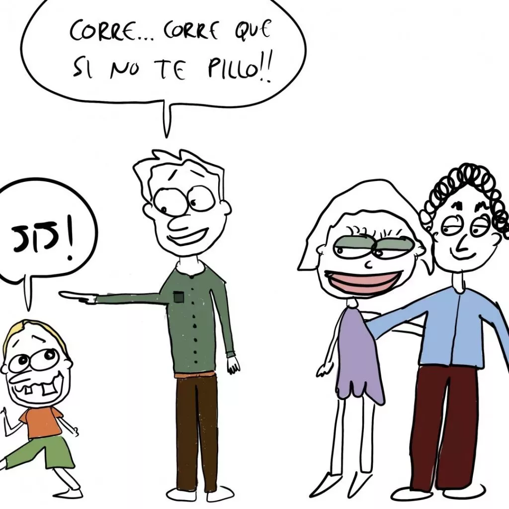 recordar